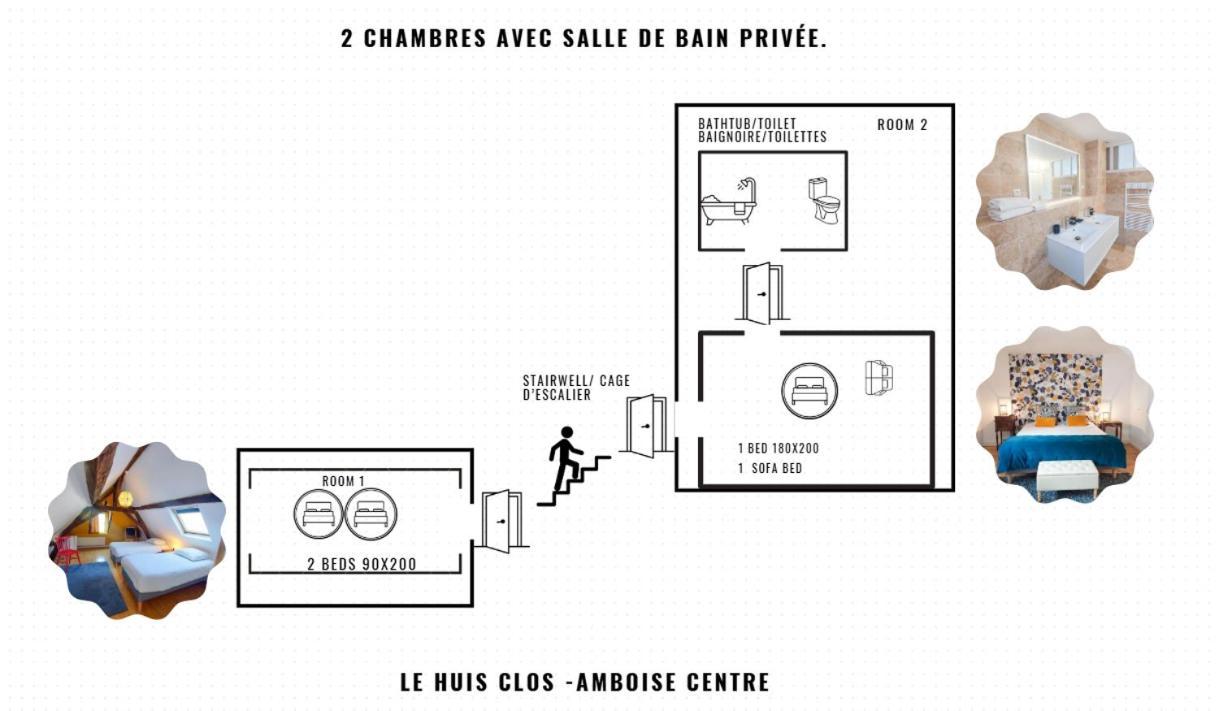 Le Huis Clos Amboise Exterior foto